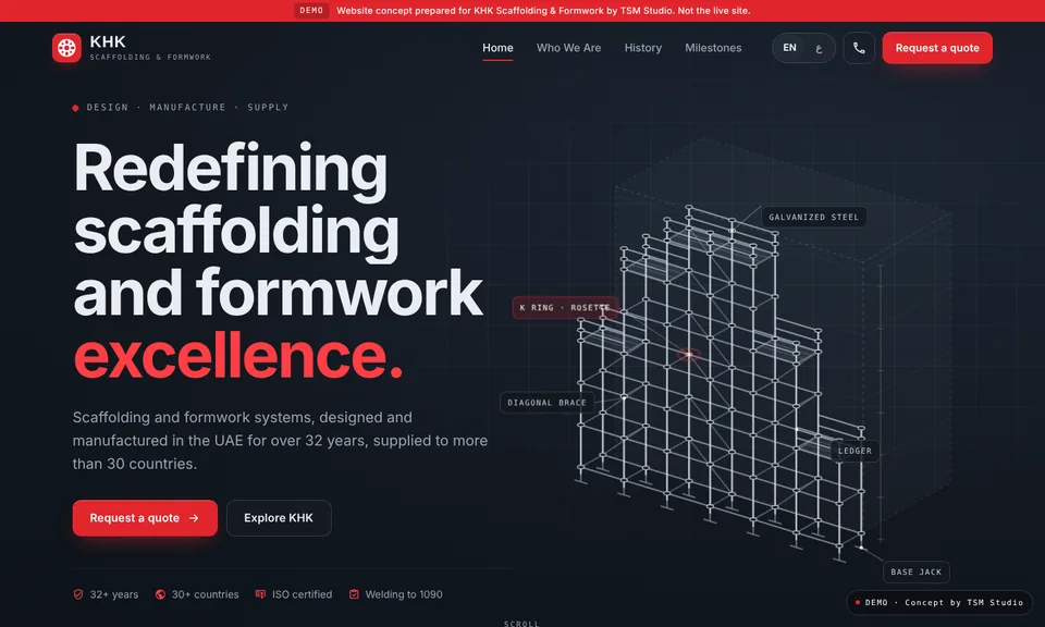 The KHK Scaffolding demo
